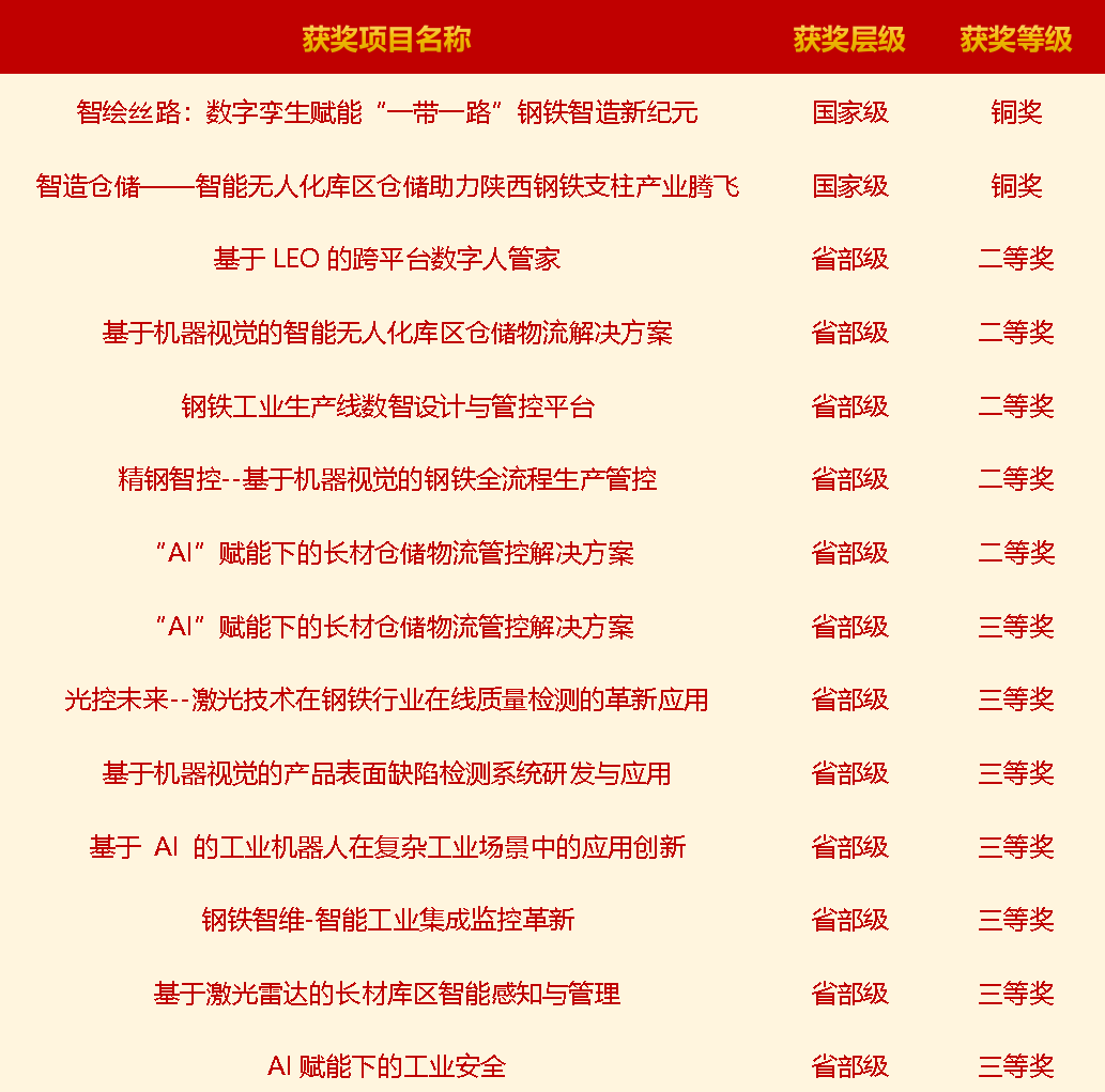 屏幕截圖 2025-01-22 181838.png